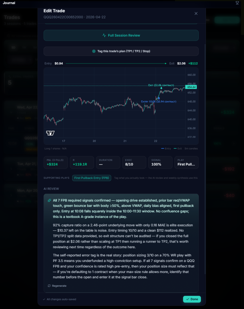 Mettle trade journal showing a trade with entry/exit markers on a candlestick chart and behavioral tags